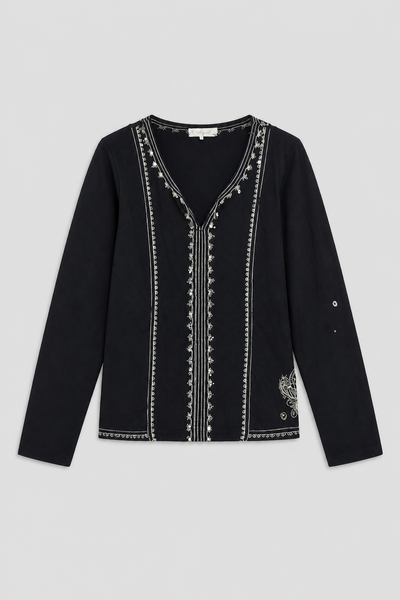 Polo Mujer (Closet)